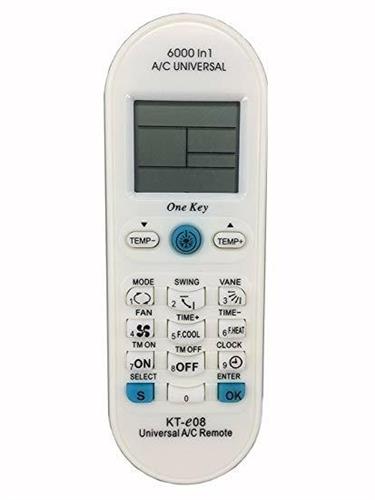 TELECOMANDO UNIVERSALE PER CLIMATAZZATORI-en